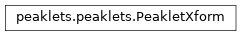 Inheritance diagram of peaklets.peaklets.PeakletXform